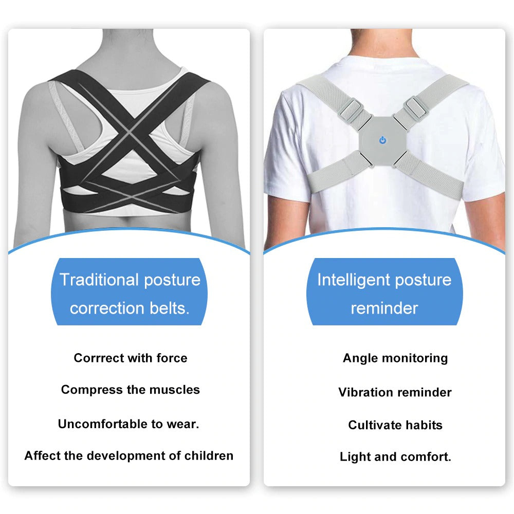Smart Back Posture Corrector – Support Belt for Spine Alignment